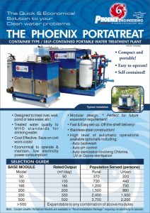 Portatreat Catalog Portatreat Catalog